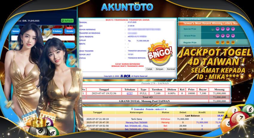 Akuntoto: Permainan Slot Mahjong 1 yang Sangat Gacor